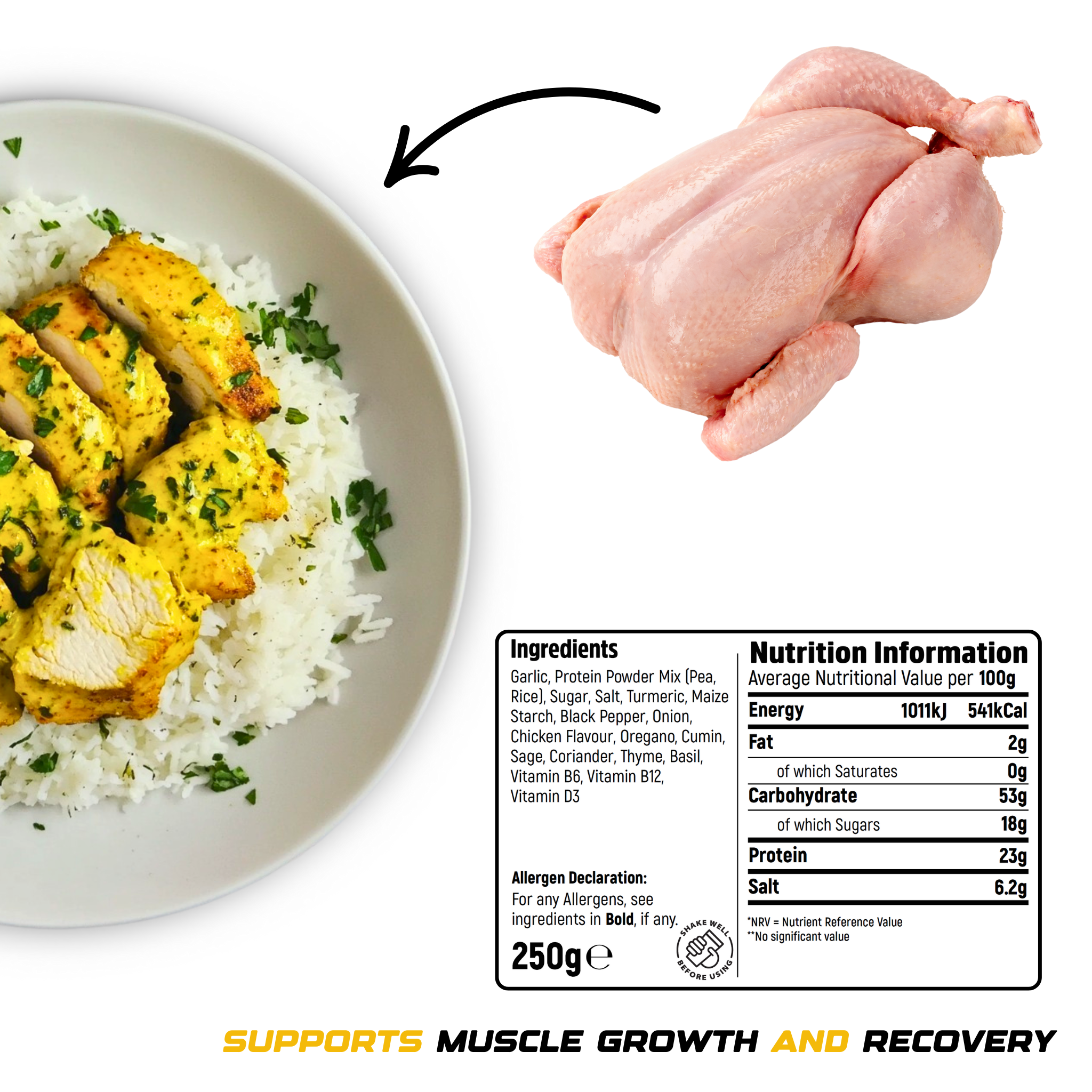 Premium Protein Rubs & Seasonings | 180-250g