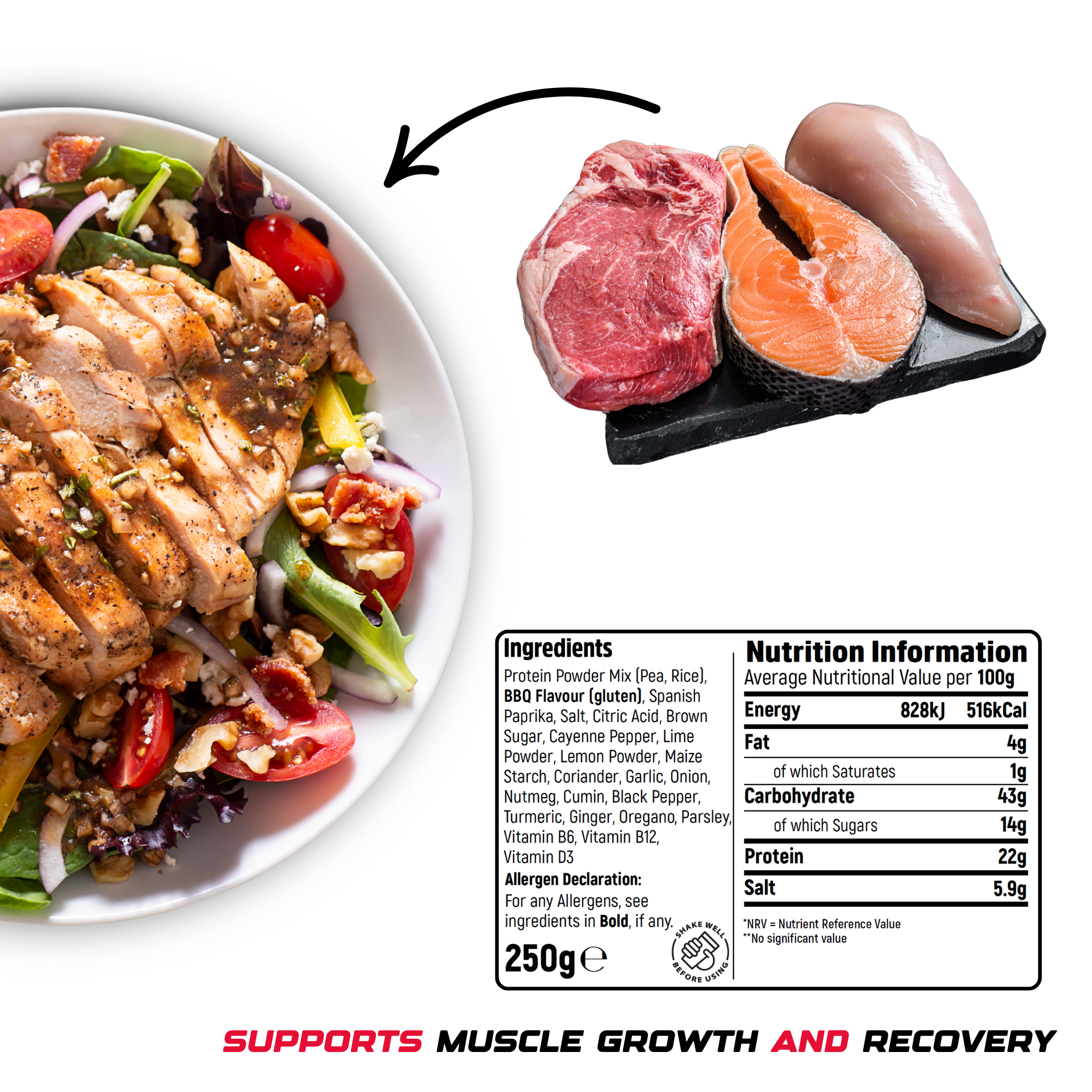 Premium Protein Rubs & Seasonings | 180-250g